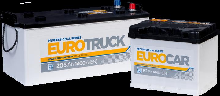 Запчастини EUROTRUCK