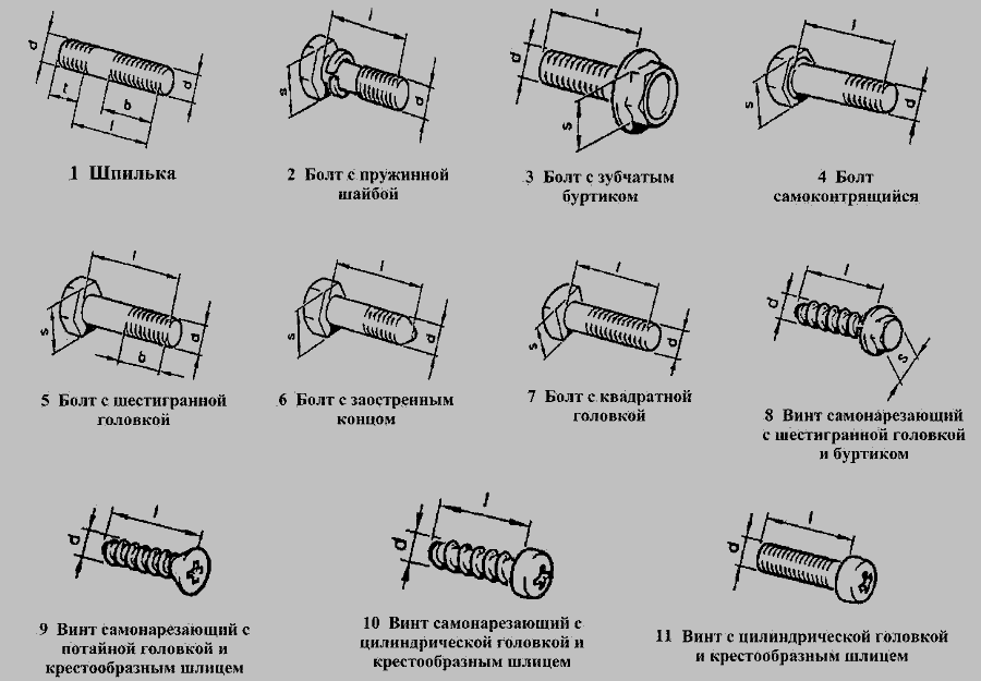 Схема Шпильки, болты, винты » Схема установки заглушек для ВАЗ-2131