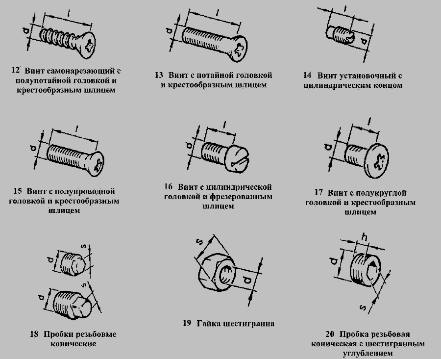 Схема Винты, гайки, пробки » Схема установки заглушек для ВАЗ-2131