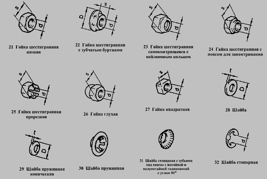 Схема Гайки, шайби » Схема встановлення заглушок для ВАЗ-2131