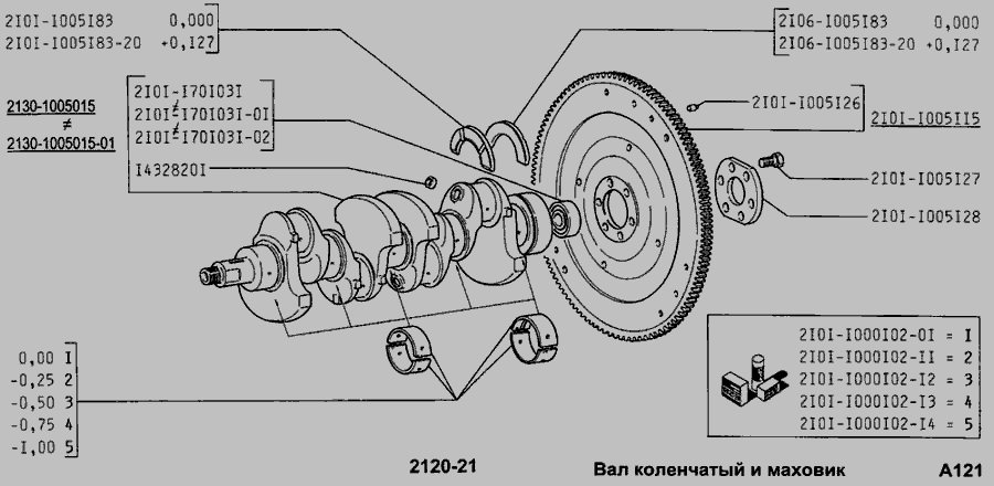 Схема Вал колінчастий та маховик » Двигун для ВАЗ-2120 "Надія"