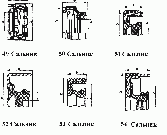 Схема Сальники » Стандартні деталі для ВАЗ-2115