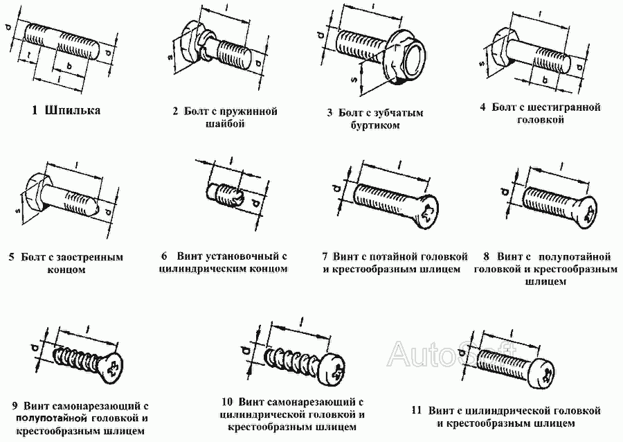 Схема Шпильки, болты, винты » Стандартные детали для ВАЗ-2109