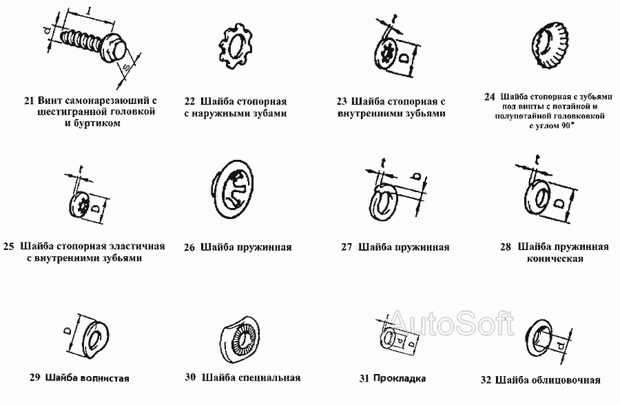 Схема Винты, шайбы » Стандартные детали для ВАЗ-2109