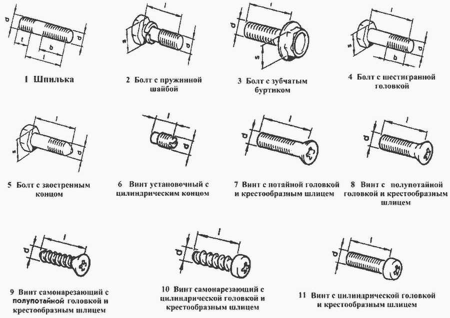 Схема Шпильки, болты, винты » Стандартные детали для ВАЗ-2107
