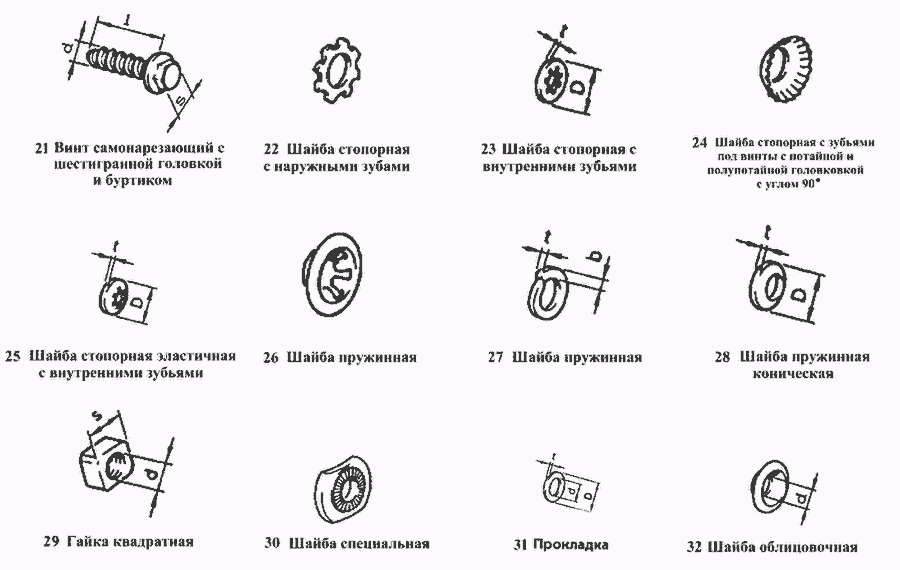Схема Гвинти, шайби, гайки » Стандартні деталі для ВАЗ-2107