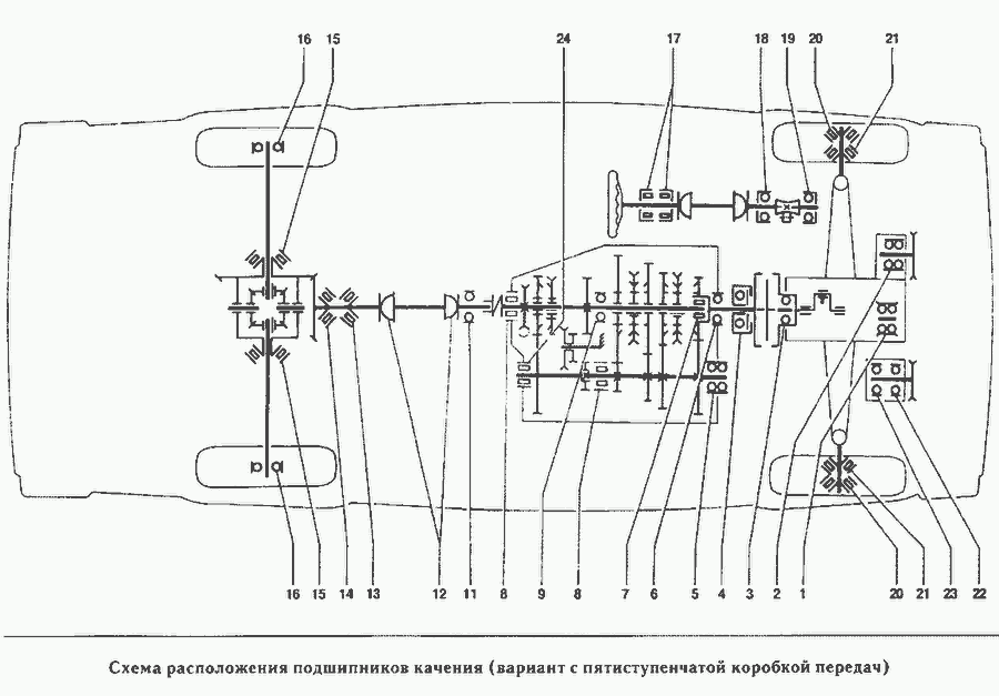Схема Схема расположения подшипников качения (вариант с пятиступенчатой коробкой передач) » Стандартные детали для ВАЗ-2107