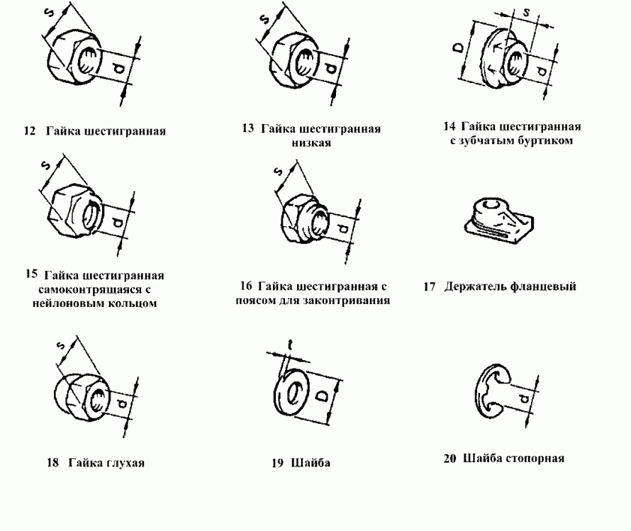 Схема Гайки, шайби » Стандартні деталі для ВАЗ-2106