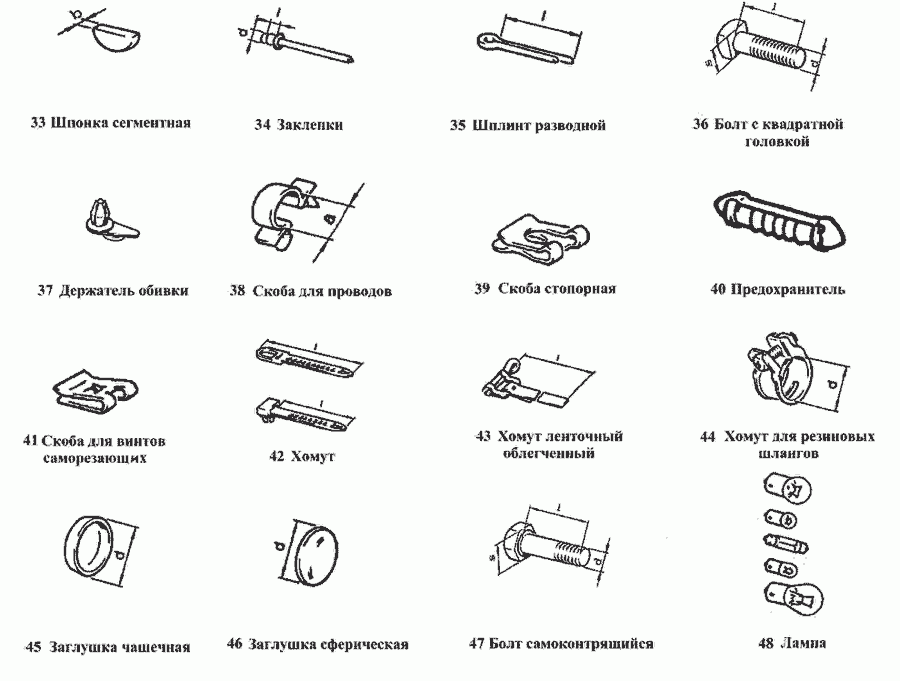 Схема Шпонки, заклепки, винты, хомуты, предохранители, лампы » Стандартные детали для ВАЗ-2106