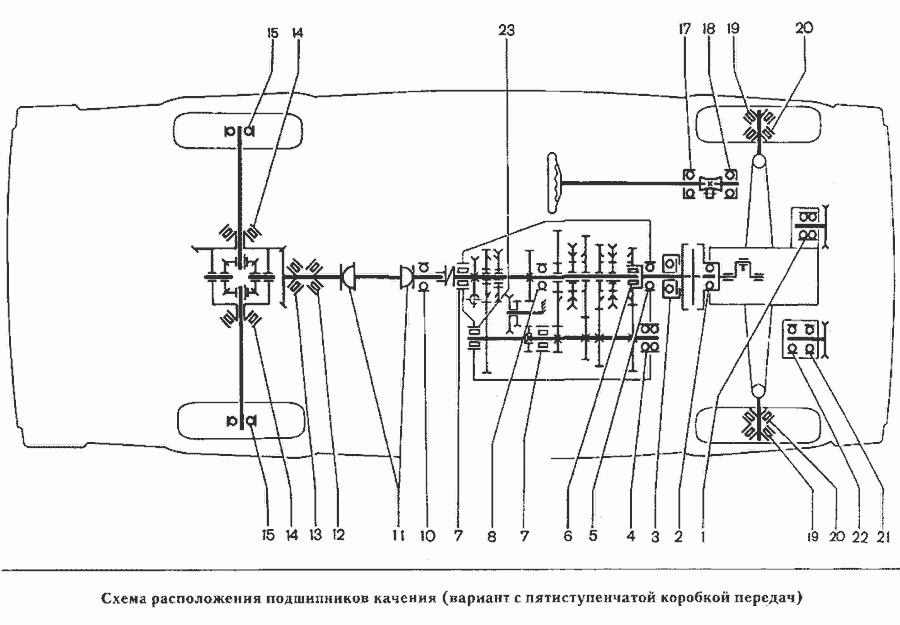 Схема Схема расположения подшипников качения (вариант с пятиступенчатой коробкой передач) » Стандартные детали для ВАЗ-2106