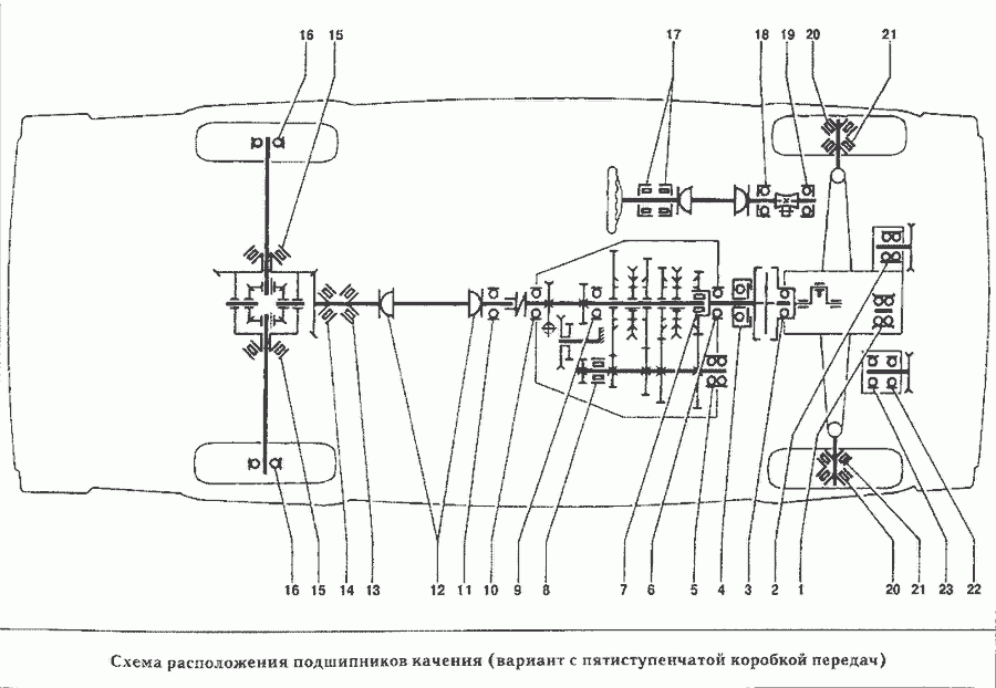 Схема Схема расположения подшипников качения (вариант с пятиступенчатой коробкой передач) » Стандартные детали для ВАЗ-2105