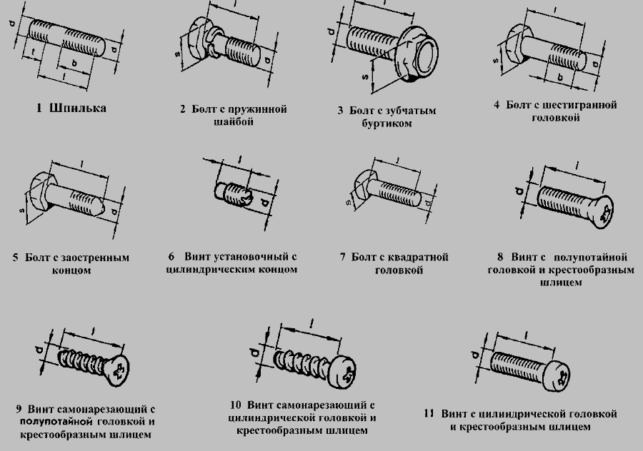 Схема Шпильки, болти, гвинти » Стандартні деталі для ВАЗ-1111 "ОКА"