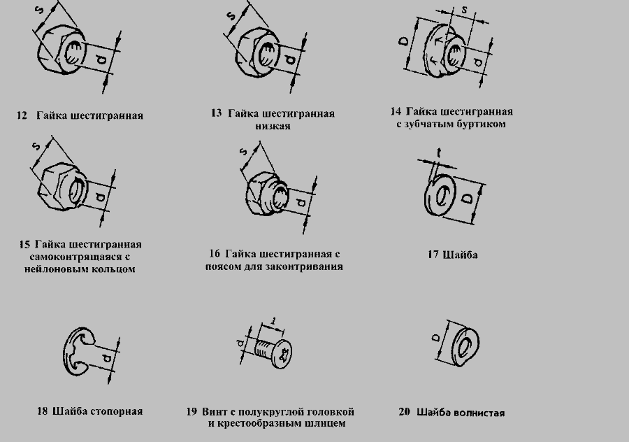 Схема Гайки, шайби, гвинти » Стандартні деталі для ВАЗ-1111 "ОКА"