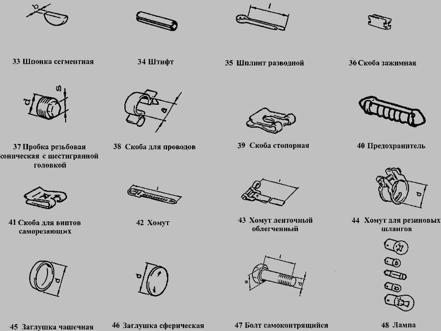 Схема Прочее » Стандартные детали для ВАЗ-1111 "ОКА"
