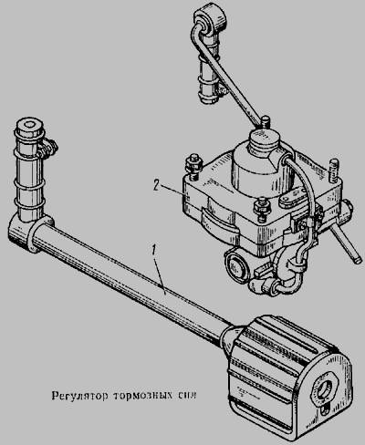 Схема Регулятор гальмівних сил » Управління рульове для КамАЗ-5315