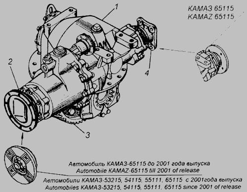 Схема Передача главная среднего моста (для автомобилей КАМАЗ до 2001 года выпуска) » Сцепление для КамАЗ-65115