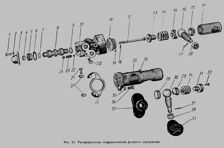 Схема Распределитель гидроусилителя рулевого управления » Управление рулевое для МАЗ-500А