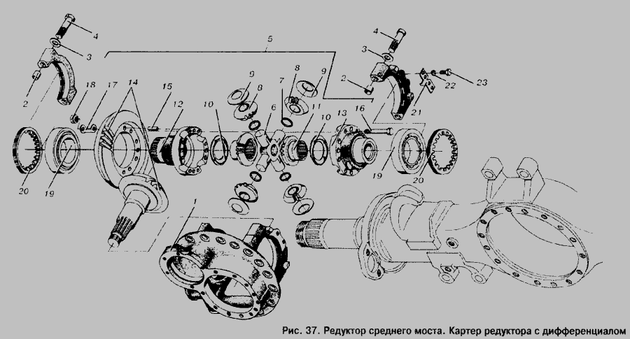 Схема Редуктор среднего моста. Картер редуктора с дифференциалом » Сцепление для МАЗ-53363
