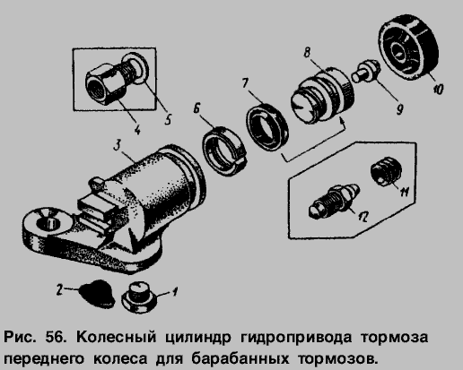 Схема Колесный цилиндр гидропривода тормоза переднего колеса для барабанных тормозов » Управление рулевое для Москвич-2137