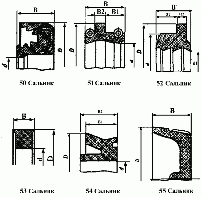 Схема Сальники » Стандартні деталі для ІЖ 2126