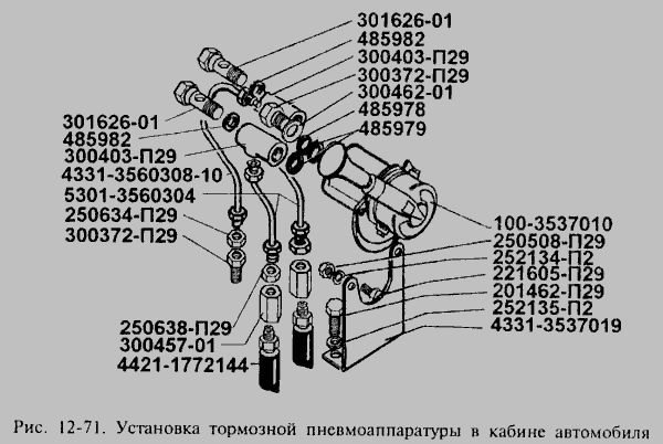 Схема Встановлення гальмівної пневмоапаратури в кабіні водія » Управління рульове для ЗІЛ-3250