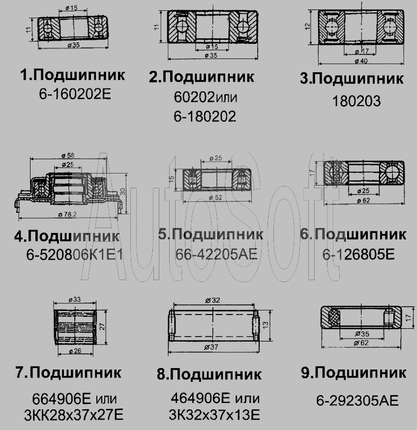 Схема Підшипники » Манжети для ЗАЗ-1102 (Таврія Нова)