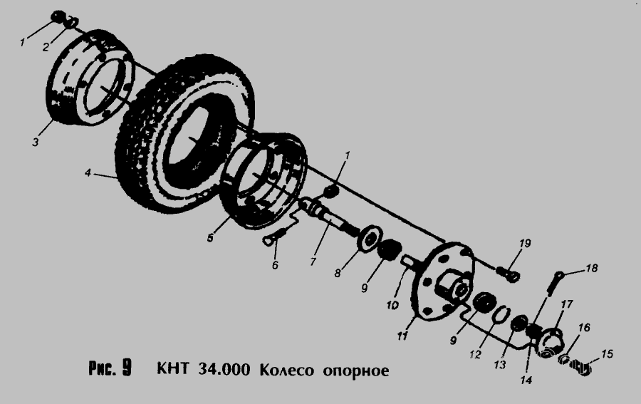 Схема КНТ 34.000 Колесо опорне » Картоплекопувач КТН-2В для КТН-2В