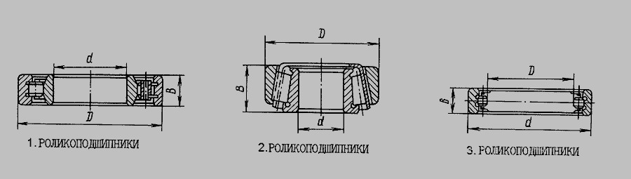 Схема Подшипники » Инструмент для ЮМЗ-6КЛ, (6КМ)