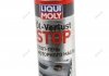 Присадка для устранения течи моторного масла Oil-Verlust-Stop 0,3л Liqui Moly 1995 (фото 1)