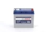 Акумулятор 45Ah-12v BOSCH (S4020) (238x129x227),R,EN330,Азія тонк.клеми Bosch 0092S40200 (фото 1)