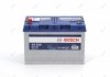 Аккумулятор 95Ah-12v (S4029) (306x173x225),L,EN830(Азия) Bosch 0092S40290 (фото 1)