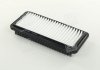 Фильтр воздушный KIA PICANTO /AP182/7 (WIX-Filtron) WIX FILTERS WA9506 (фото 1)