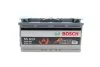 Аккумулятор 95Ah-12v AGM (S5A13) (353x175x190),R,EN850 Bosch 0092S5A130 (фото 1)