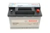 Аккумулятор 70Ah-12v BOSCH (S3008) (278x175x190),R,EN640 Bosch 0092S30080 (фото 8)