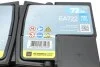 Акумулятор 72Ah-12v PREMIUM (278х175х175),R,EN720 EXIDE EA722 (фото 5)