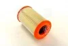 Фильтр воздушный PEUGEOT /AR256 (WIX-Filtron) WIX FILTERS WA6434 (фото 2)
