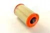 Фильтр воздушный PEUGEOT /AR256 (WIX-Filtron) WIX FILTERS WA6434 (фото 4)