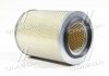 Фильтр воздушный /AM418 (WIX-Filtron) WIX FILTERS 42482E (фото 1)