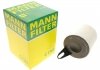 Фильтр воздушный (MANN) MANN-FILTER C1361 (фото 1)