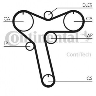 Ремень ГРМ (И-во) Contitech CT1128