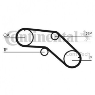 Ремень ГРМ (И-во) Contitech CT1005