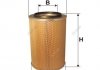 Элемент фильтрующий воздушный фильтр КАМАЗ, МАЗ, УРАЛ /AM400 (-Filtron UA) 740.1109560-02 WIX 93344E (фото 3)