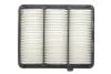 Фільтр повітряний HONDA ACCORD 1.5 18- USA (WIX-FILTERS) WIX FILTERS WA10813 (фото 4)