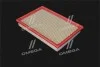 Фільтр повітряний RAM 1500-3500 3.0-6.4 11- USA (WIX-FILTERS) WIX FILTERS 42725 (фото 3)