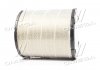 Воздушный фильтр NEW HOLLAND(HIFI) HIFI-FILTER SA16480 (фото 3)