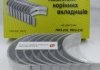 Вкладыши коренные Р1 ЯМЗ 236 (d=109.75) Federal Mogul 236-1000102 Р1 (фото 1)