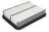 Фильтр воздушный (выр-во Knecht-Mahle) Knecht/Mahle LX805 (фото 1)
