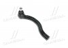 Наконечник тяги рульової R Honda Accord 03-08 OLD CEHO-15R CTR CE0201R (фото 1)