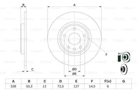 Диск гальмівний Bosch 0986479E57