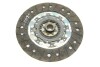 Комплект сцепления LUK 624 3224 19 (фото 5)
